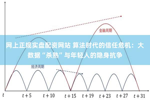 网上正规实盘配资网站 算法时代的信任危机：大数据“杀熟”与年轻人的隐身抗争