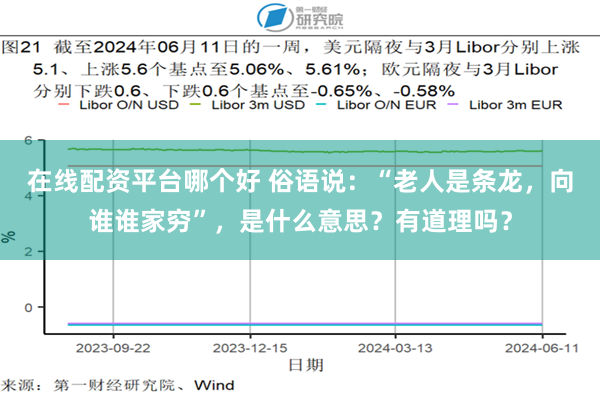 在线配资平台哪个好 俗语说：“老人是条龙，向谁谁家穷”，是什么意思？有道理吗？