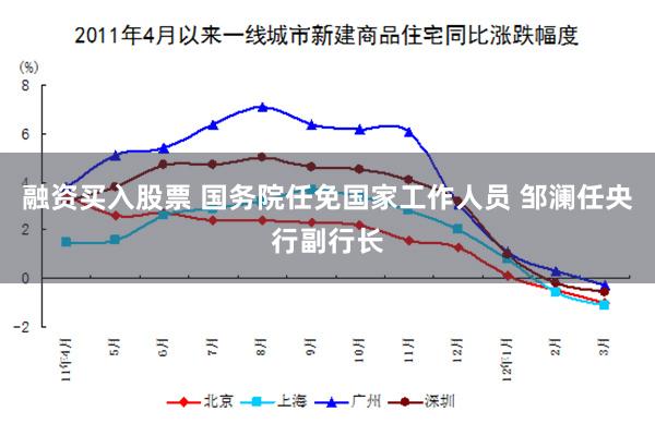 融资买入股票 国务院任免国家工作人员 邹澜任央行副行长